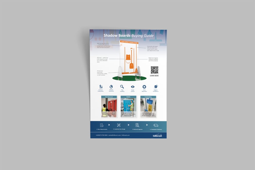 Shadow Boards Flyer Mockup