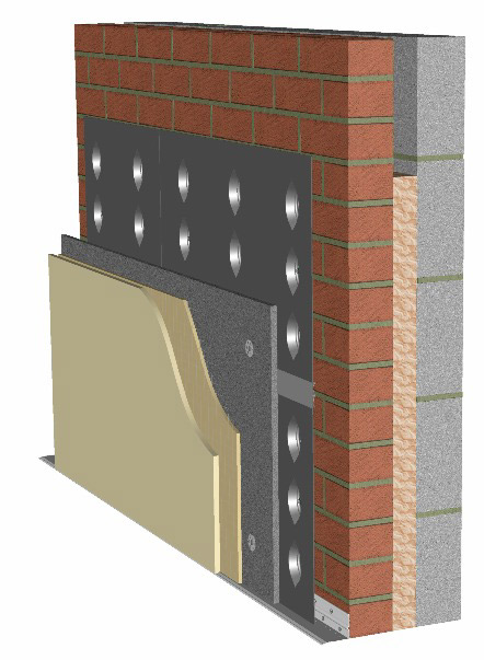 Surecav diagram Surecav diagram