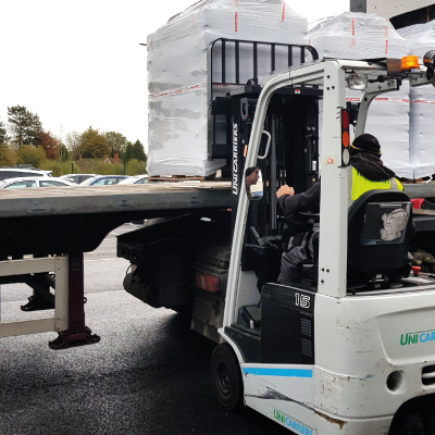 Surecav Loading Surecav Loading